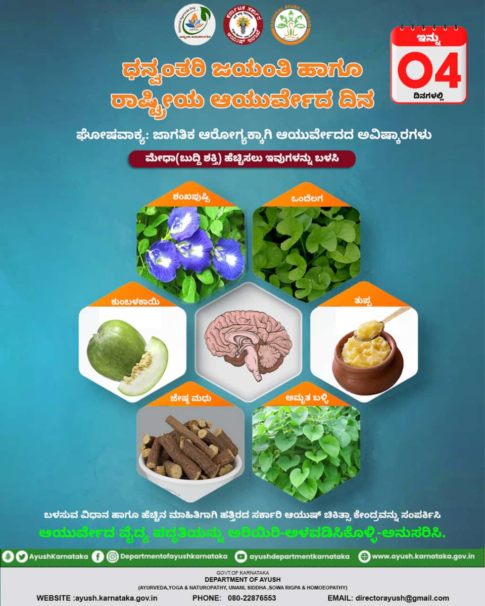 ಇನ್ನು 04 ದಿನಗಳಲ್ಲಿ
ಧನ್ವಂತರಿ ಜಯಂತಿ ಹಾಗೂ ರಾಷ್ಟ್ರೀಯ ಆಯುರ್ವೇದ ದಿನ
.
ಮೇಧಾ(ಬುದ್ದಿ ಶಕ್ತಿ) ಹೆಚ್ಚಿಸಲು ಇವುಗಳನ್ನು ಬಳಸಿ:
.
ಆಯುರ್ವೇದ ವೈದ್ಯ ಪದ್ಧತಿಯನ್ನು ಅರಿಯಿರಿ-ಅಳವಡಿಸಿಕೊಳ್ಳಿ-ಅನುಸರಿಸಿ.

#Ayushkarnataka #moayush #ayurvedalifestyle #health #ayurveda #homeopathy #Healthcare #karnataka #ayush #Yoga