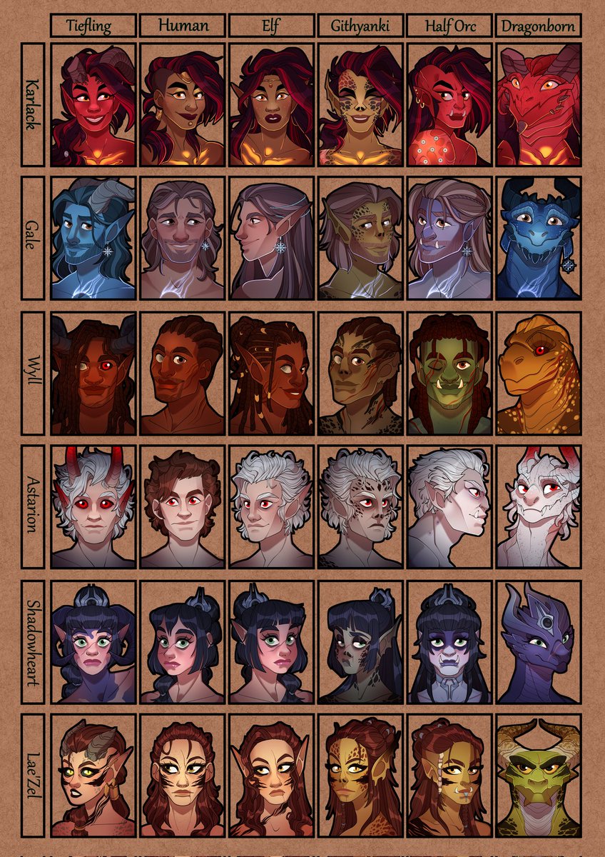 I finished the first group!🎉
 I am so happy! 🌟❤️🌟
 Now I will start the second part but first I will show you some commission and d&amp;d themed drawings!

I hope you enjoy them! ✨️❤️✨️

#BaldursGate3
#baldursgate3fanart