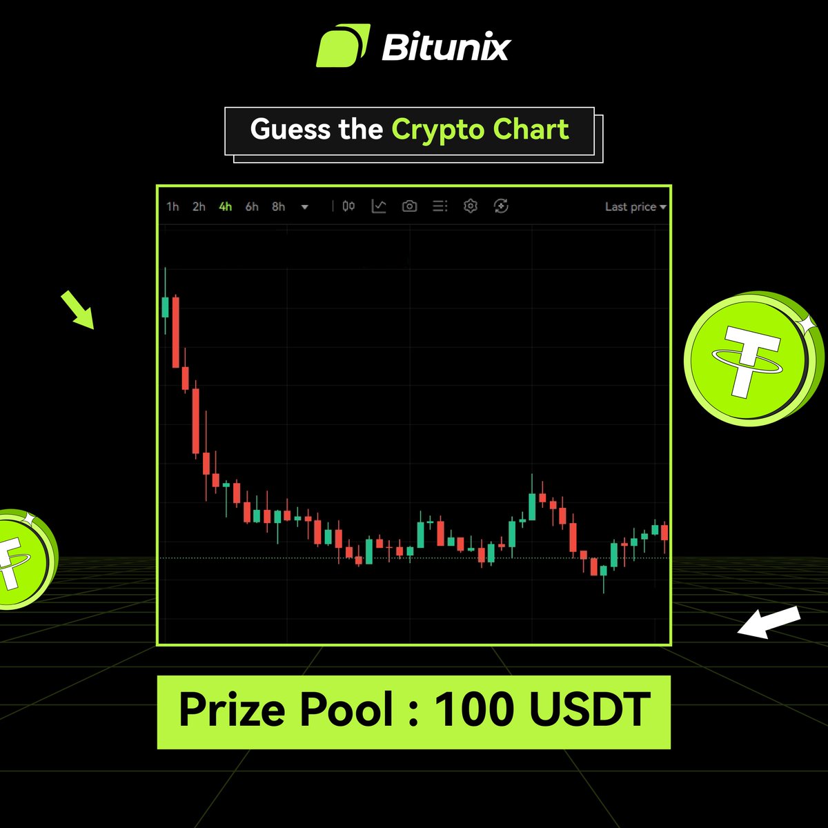 BitunixOfficial's tweet image. Can you guess which #crypto this price chart belongs to?🔍

1️⃣ Guess correctly 
2️⃣ Follow @BitunixOfficial 
3️⃣ Retweet &amp;amp; tag 3 friends

🔔Ends tomorrow at 5 pm UTC.

🎉5 winners will be selected sharing a 100 USDT prize pool (&apos;futures bonus&apos;)

⏰Hurry!

#CryptoChart…
