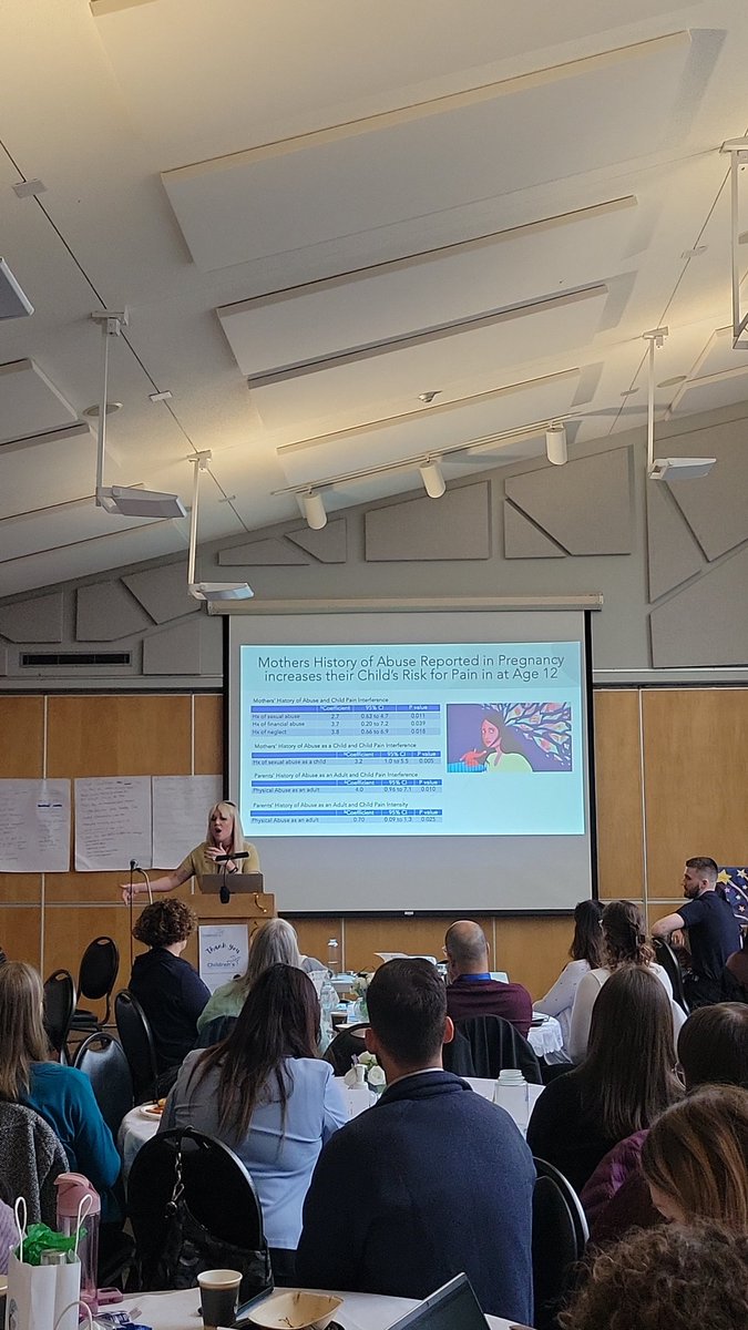 Ontario Paediatric Chronic Pain Education Event (@paedpainevent) on Twitter photo 