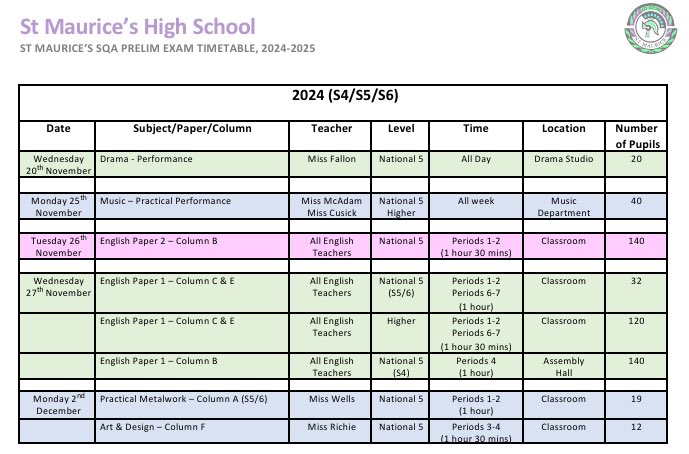 St Maurice's High tweet media