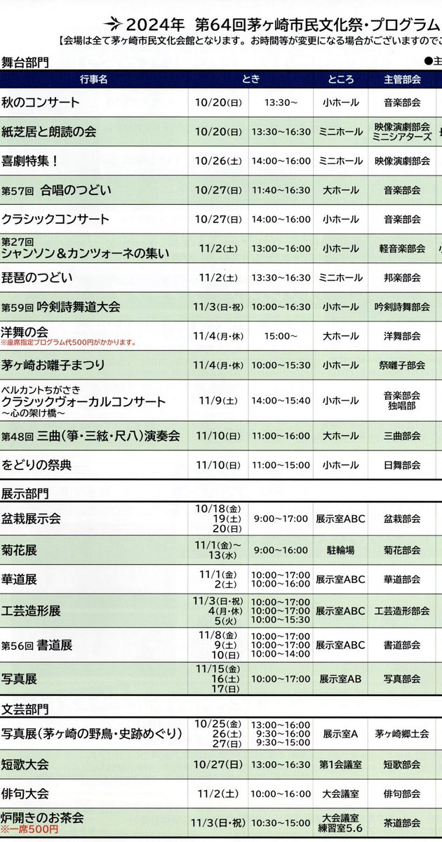 chigasaki_bdk's tweet photo. 今週末の茅ヶ崎市民文化祭は、

25〜27日　郷土会写真展
26日　演劇　喜劇特集　14時〜
27日　合唱のつどい
　　　クラシックコンサート
＠chigasakihall  茅ヶ崎市民文化会館

ぜひどうぞ！ https://t.co/G2UDNEIQoc