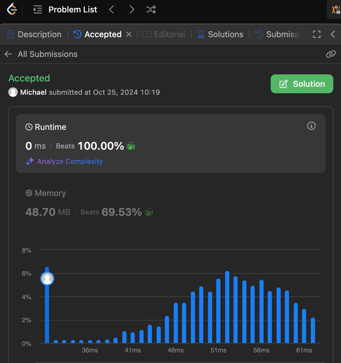 Leetcode says i'm the faster programmer alive