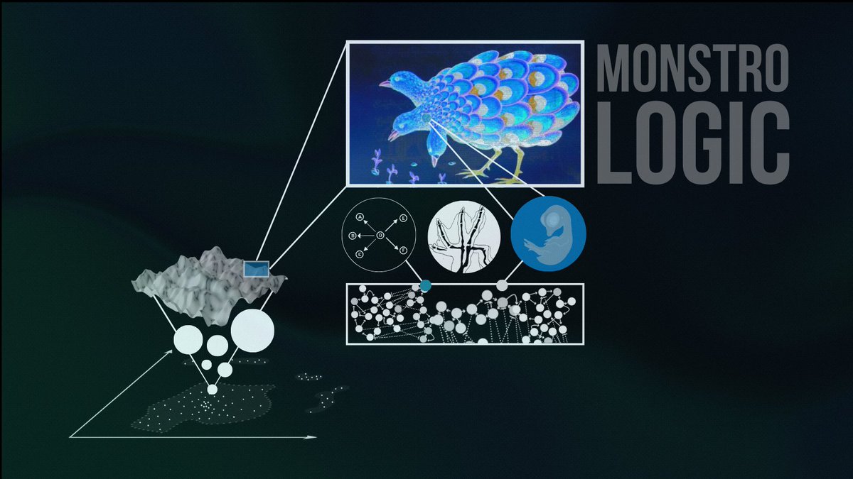 Sumit Garai (@sumitgarai9) on Twitter photo Excited to announce our new review (with @dominicacao <a href="/jvveenvliet/">jesse veenvliet @jesseveenvliet.bsky.social</a> & JamesDiFrisco) where we explore the use of stem-cell based embryo models in understanding development through a theoretical exegesis of Pere Alberch’s work on “The Logic of Monsters" royalsocietypublishing.org/doi/10.1098/rs…. Excited to announce our new review (with @dominicacao <a href="/jvveenvliet/">jesse veenvliet @jesseveenvliet.bsky.social</a> & JamesDiFrisco) where we explore the use of stem-cell based embryo models in understanding development through a theoretical exegesis of Pere Alberch’s work on “The Logic of Monsters" royalsocietypublishing.org/doi/10.1098/rs….