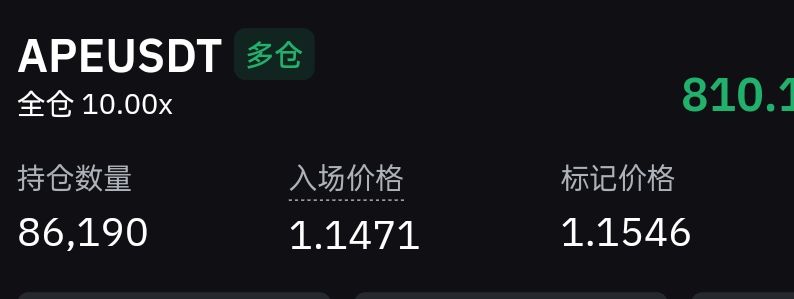 YiChenBTC996's tweet image. #APE
Hammer is still so easy to use, even if it is not a special standard.