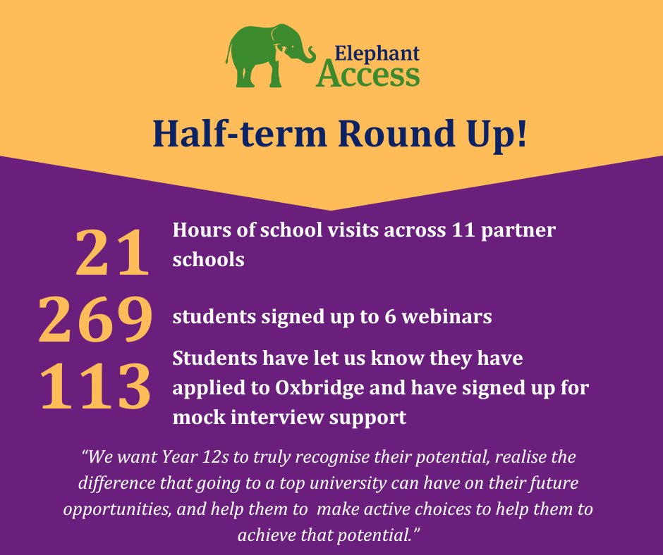 The Elephant Group (@elephant__group) on Twitter photo What a half term it has been!
Next term will see programme launch events in Sheffield, Loughborough and London, online stream launches, the delivery of The Meta Method in partnership with <a href="/Universityofoxf/">Universityofoxford </a> 's Wadham College, and a host of teacher briefings and school visits! What a half term it has been!
Next term will see programme launch events in Sheffield, Loughborough and London, online stream launches, the delivery of The Meta Method in partnership with <a href="/Universityofoxf/">Universityofoxford </a> 's Wadham College, and a host of teacher briefings and school visits!