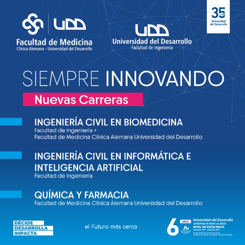 UDD_cl's tweet photo. Nuevas carreras y mallas renovadas en la UDD. Conoce las oportunidades que te prepararán para el futuro. ¡DECIDE UDD! 

#UniversidadDelDesarrollo #Adm2025 #ElFuturoMásCerca