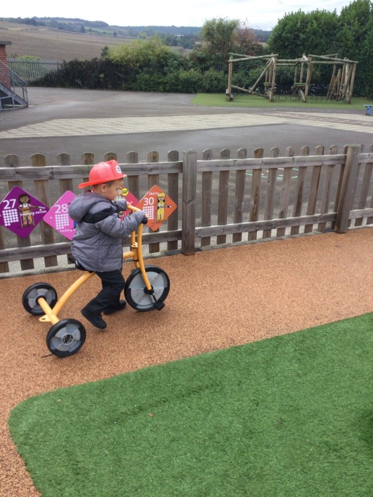 Thrybergh Primary tweet media