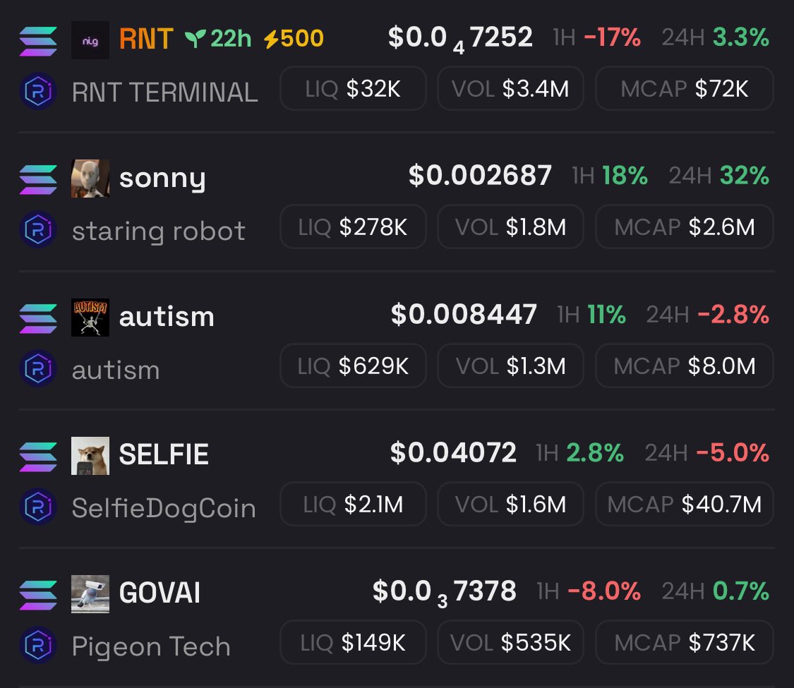 Cripto_eye's tweet photo. https://t.co/oYYt6MCZFL