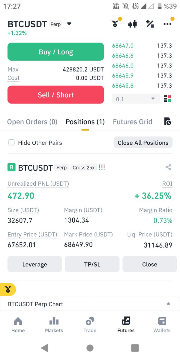 #btc bugünüde böyle kapattık. Herkese bol şans