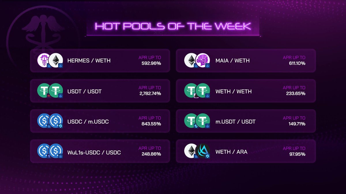 HermesOmnichain's tweet photo. ✅ Add liquidity
✅ Stake your position
✅ Enjoy the yield

👁️

https://t.co/Pmn3ImCqnT https://t.co/9HgggGsIH3
