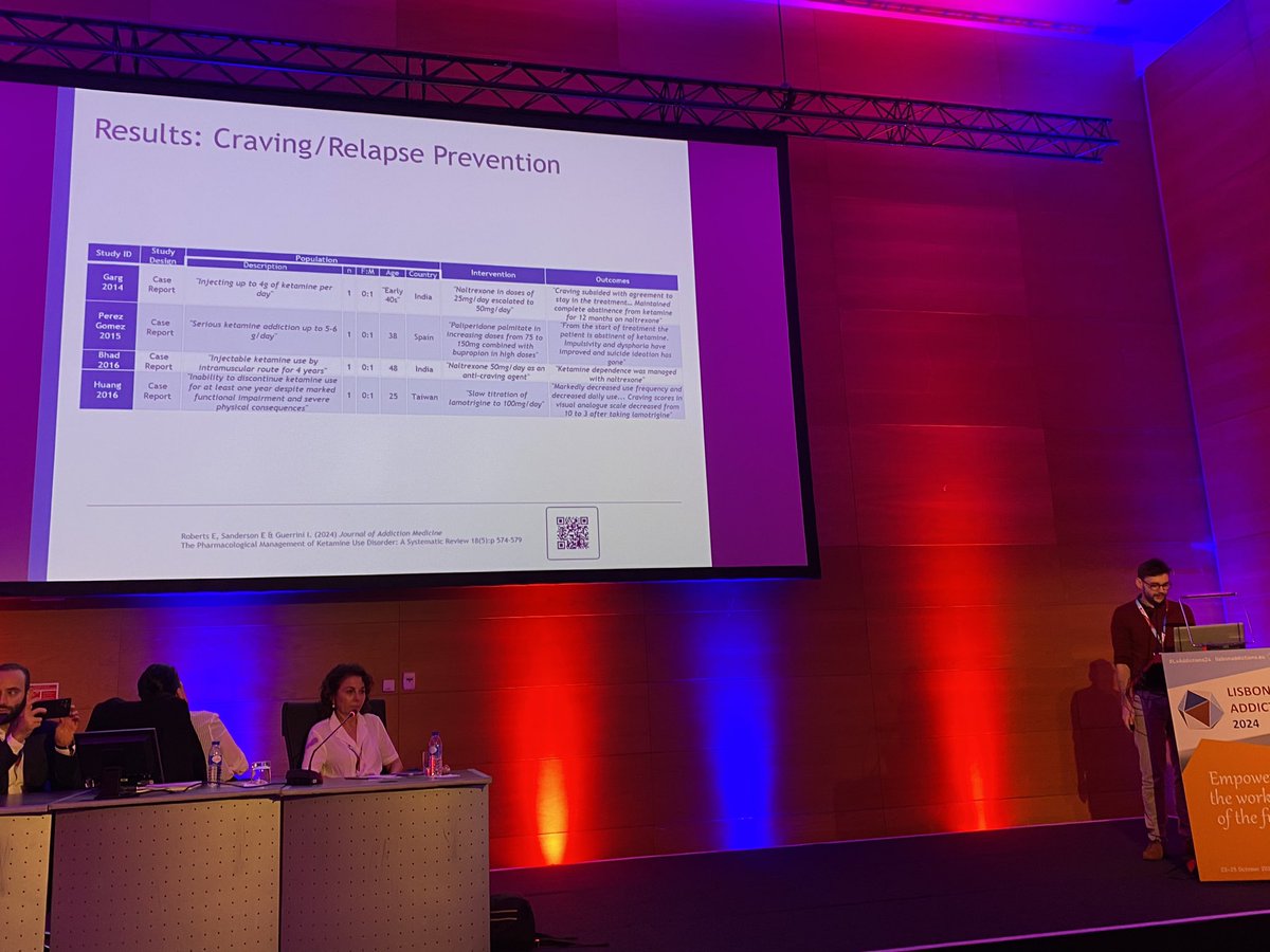 Great discussion on the future of #psychedelic assisted therapy at #LxAddictions24. Ketamine use disorder rates increasing, yet no evidence for effective pharmaco treatments. What safeguards can we put in place, as these substances are increasing in recreational and clinical use?