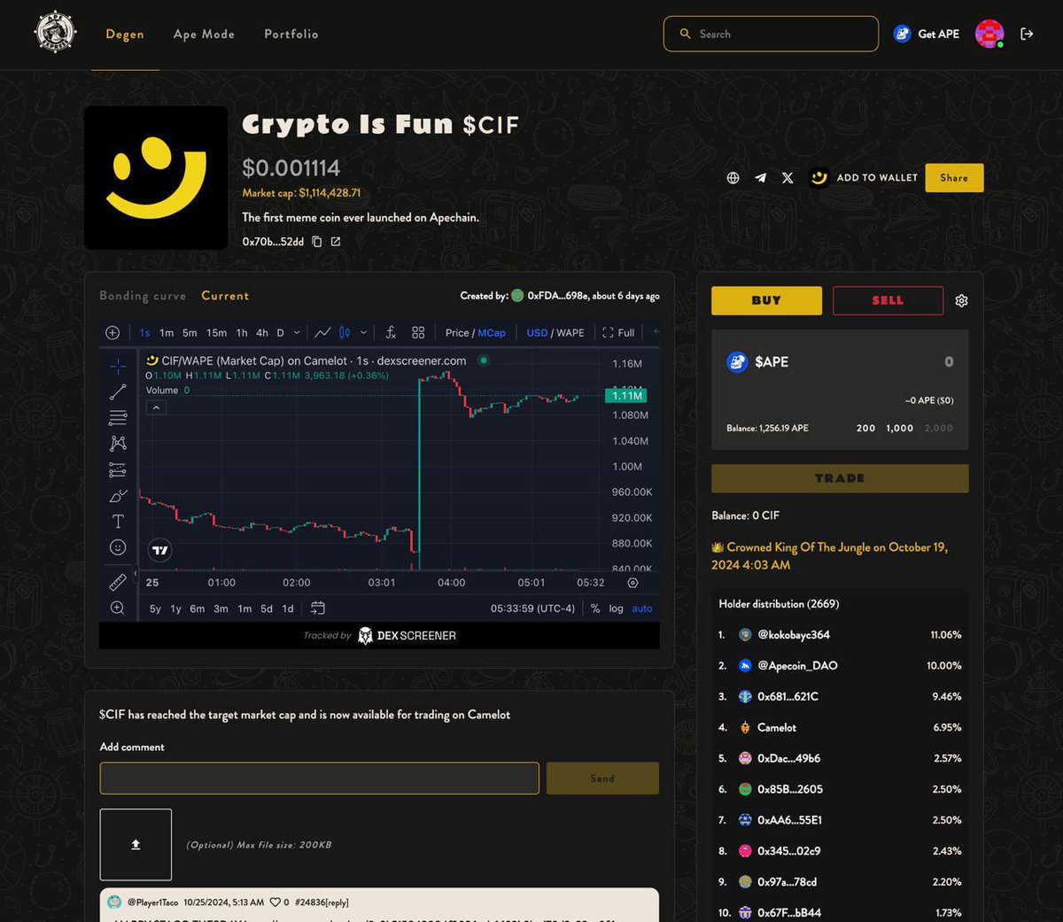 Ape Express tweet media