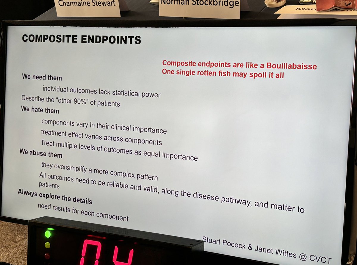Harriette Van Spall, MD MPH 🇨🇦 (@hvanspall) on Twitter photo <a href="/FaiezZANNAD/">Faiez ZANNAD</a> on #composite endpoints.
(Think Bouillabaisse 🇫🇷!)
#Mosaic2024 #TrialDesign <a href="/FaiezZANNAD/">Faiez ZANNAD</a> on #composite endpoints.
(Think Bouillabaisse 🇫🇷!)
#Mosaic2024 #TrialDesign