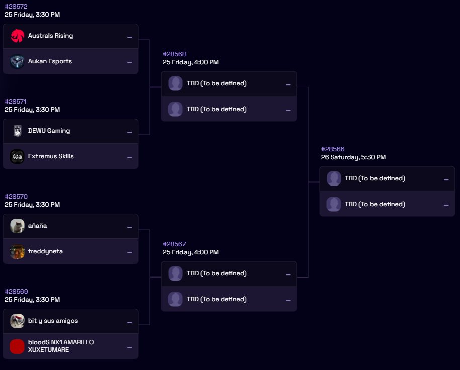 ExtremusESK's tweet image. Nos tocó el bracket difícil, que mal que no conocemos esa palabra! 😈

#HellstarsFTW