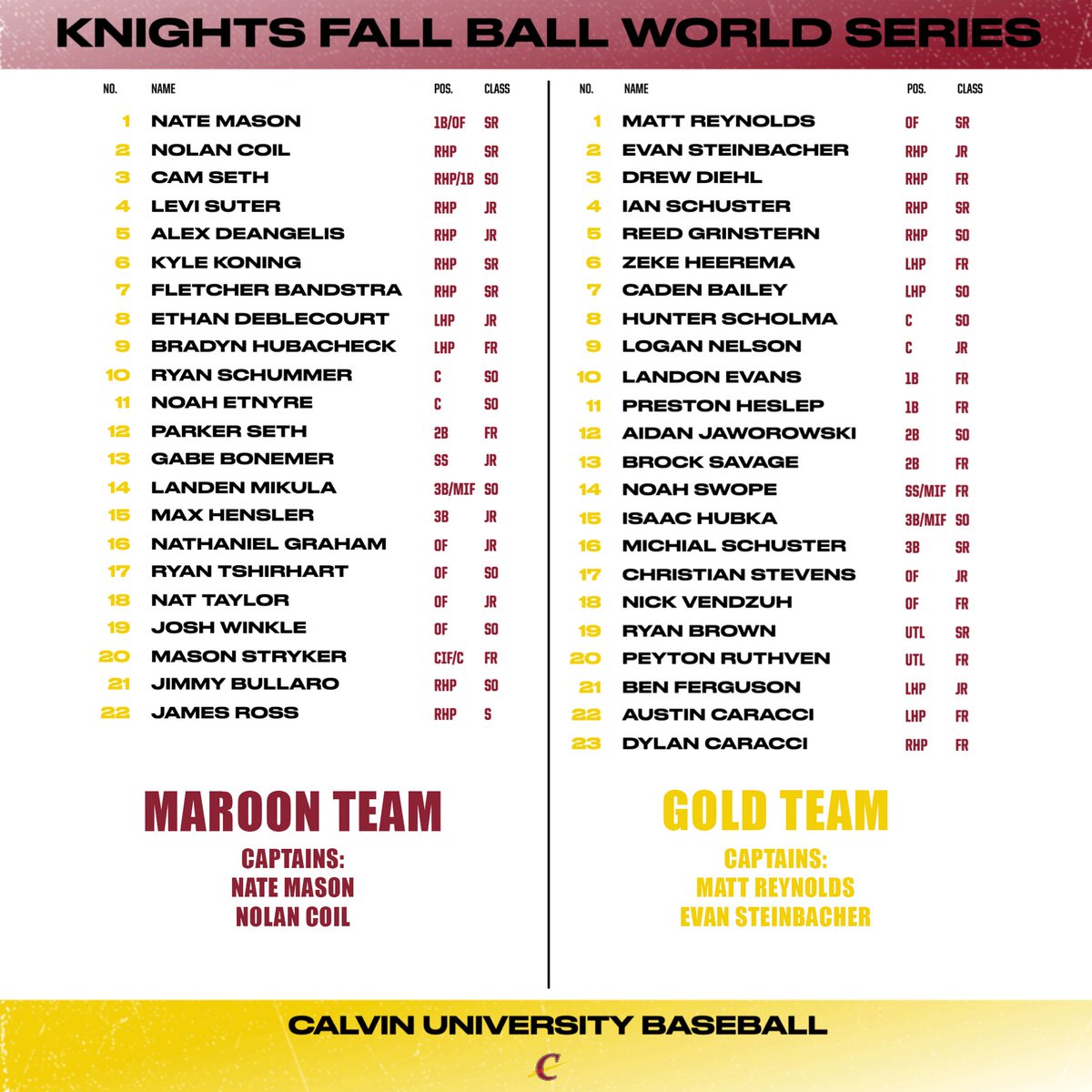 ⚾️IT ALL STARTS TODAY⚾️

𝐅𝐀𝐋𝐋 𝐁𝐀𝐋𝐋 𝐖𝐎𝐑𝐋𝐃 𝐒𝐄𝐑𝐈𝐄𝐒 𝐑𝐎𝐒𝐓𝐄𝐑𝐒