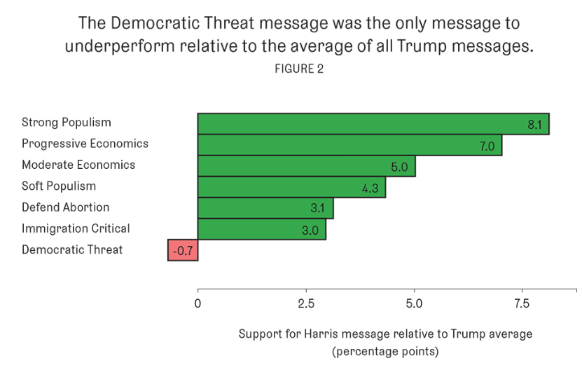 Matt Karp 🌹🦏🇺🇸 tweet media