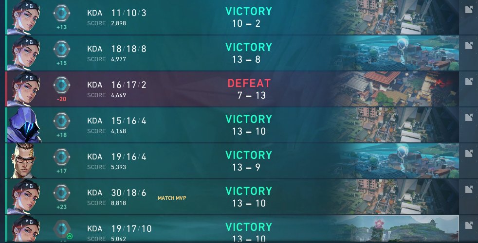 STOP SPAMMINGG PEARL AND SPLIT BRUHHHH RIOT CUMMON