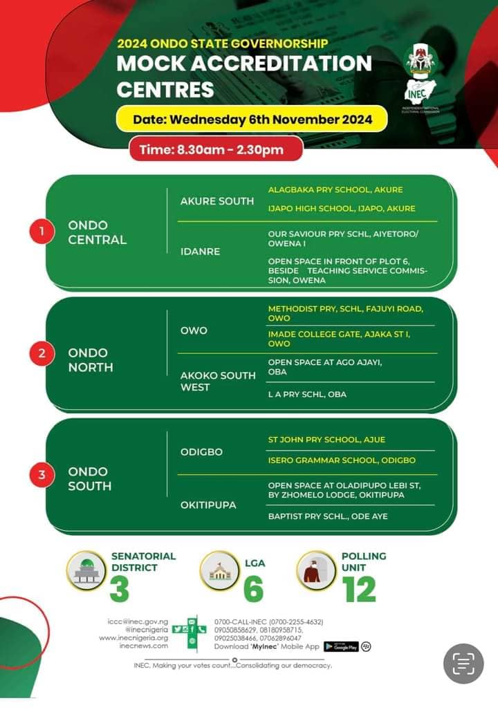 INEC announces mock accreditation centers in 6 locations to test BVAS and IReV. Eligible voters can participate to experience the election process firsthand. #OndoDecide2024