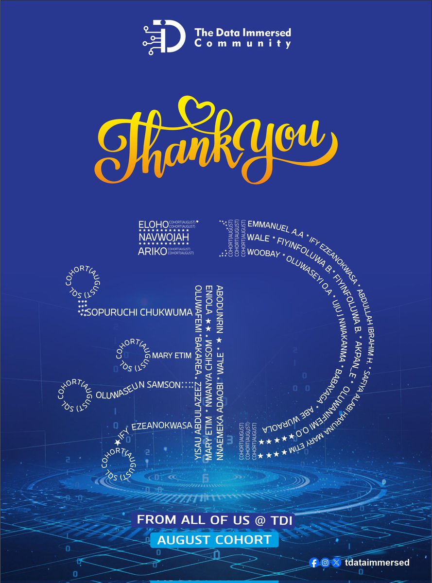 Miracle Unwana tweet media