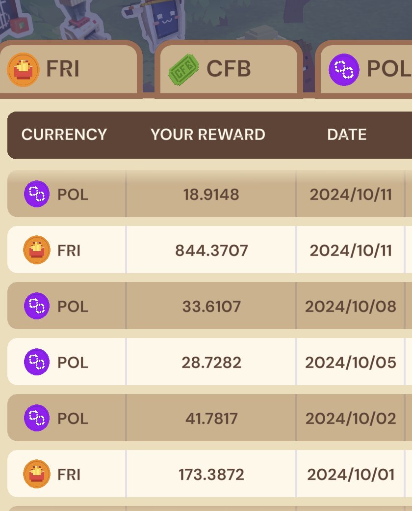 Chainers tweet media