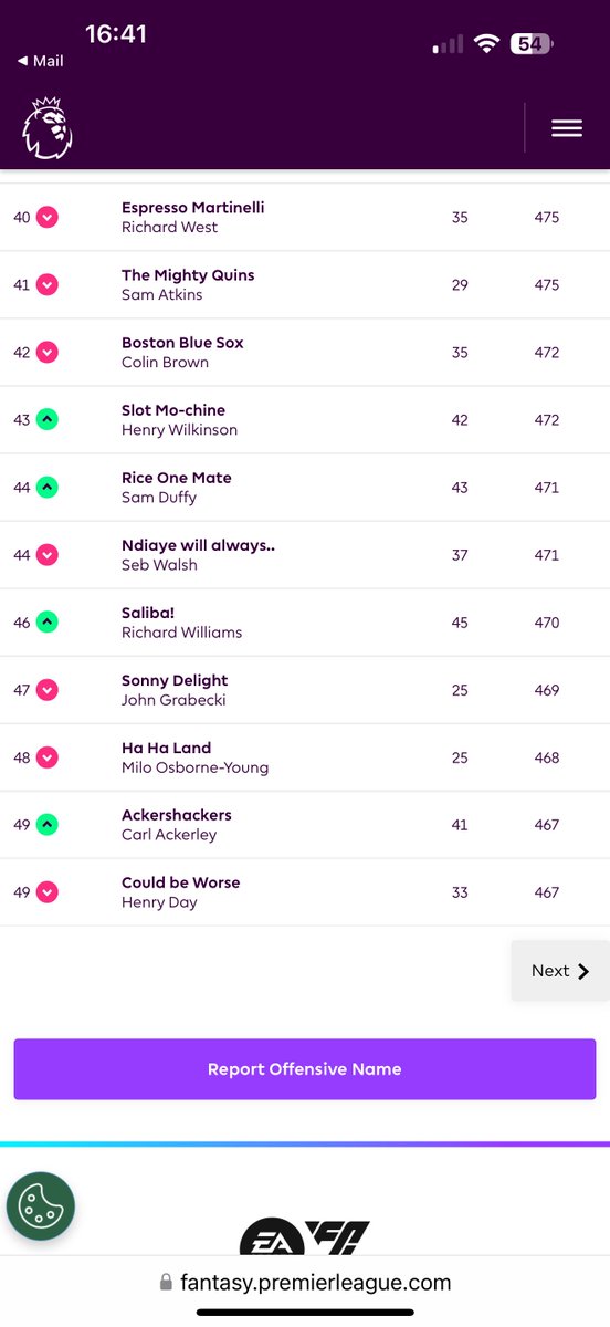GQuinney's tweet photo. Top 50 managers (of 180) @ChateauBauduc Fantasy League #fpl after gameweek 8

Gameweek 9 - Fri Eve KO!

Haaland 🧢 v Sou despite 3 blanks?
Good luck all🤞
#bauducfpl

@GavinQuinney
@Shar_Web 
@richardsiddle
@sjw8169
@ColinBrw
@Josh_Irv3
@FPL_SebW
@dinang

https://t.co/clnCVJC061 https://t.co/6cTTsRg8mt