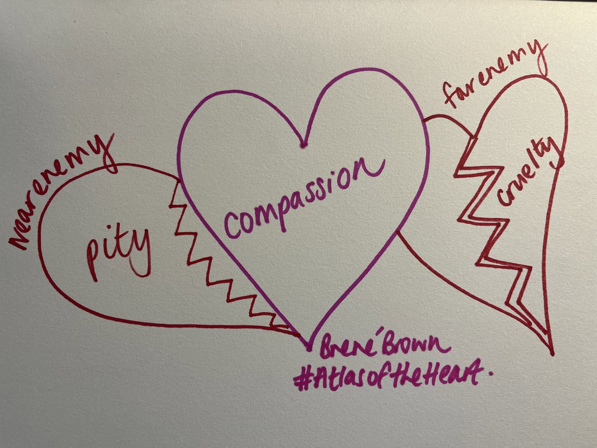 anna baverstock (@anna_annabav) on Twitter photo Iāve been preparing some slides for a talk on brave conversations. Digging into #atlasoftheheart again and the near and far enemies of compassion.
<a href="/bedsidepodcast/">bedside reading podcast</a> and I recorded an episode where we discussed this and more podcasts.apple.com/gb/podcast/bed⦠Iāve been preparing some slides for a talk on brave conversations. Digging into #atlasoftheheart again and the near and far enemies of compassion.
<a href="/bedsidepodcast/">bedside reading podcast</a> and I recorded an episode where we discussed this and more podcasts.apple.com/gb/podcast/bedā¦