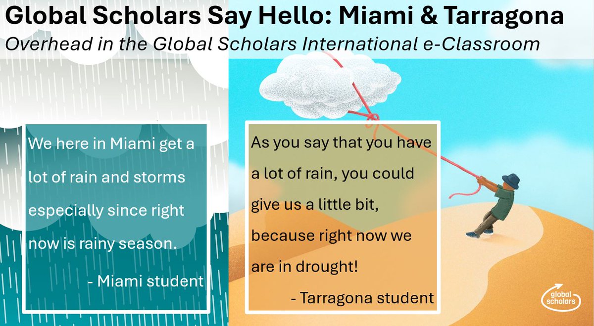 GlobalCitiesOrg's tweet image. Learning about the world through the eyes of peers  #GlobalKnowledge #virtualexchange ☔☀️