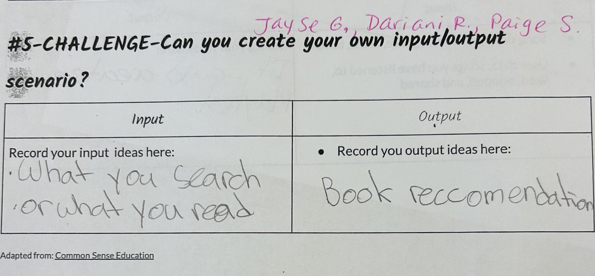 AmySamay's tweet image. Work samples from #fmsdigitalcitizens about AI and input/output. @SchifferB @BCPSLMP @Fschrader1 @FMSDragonsPTA