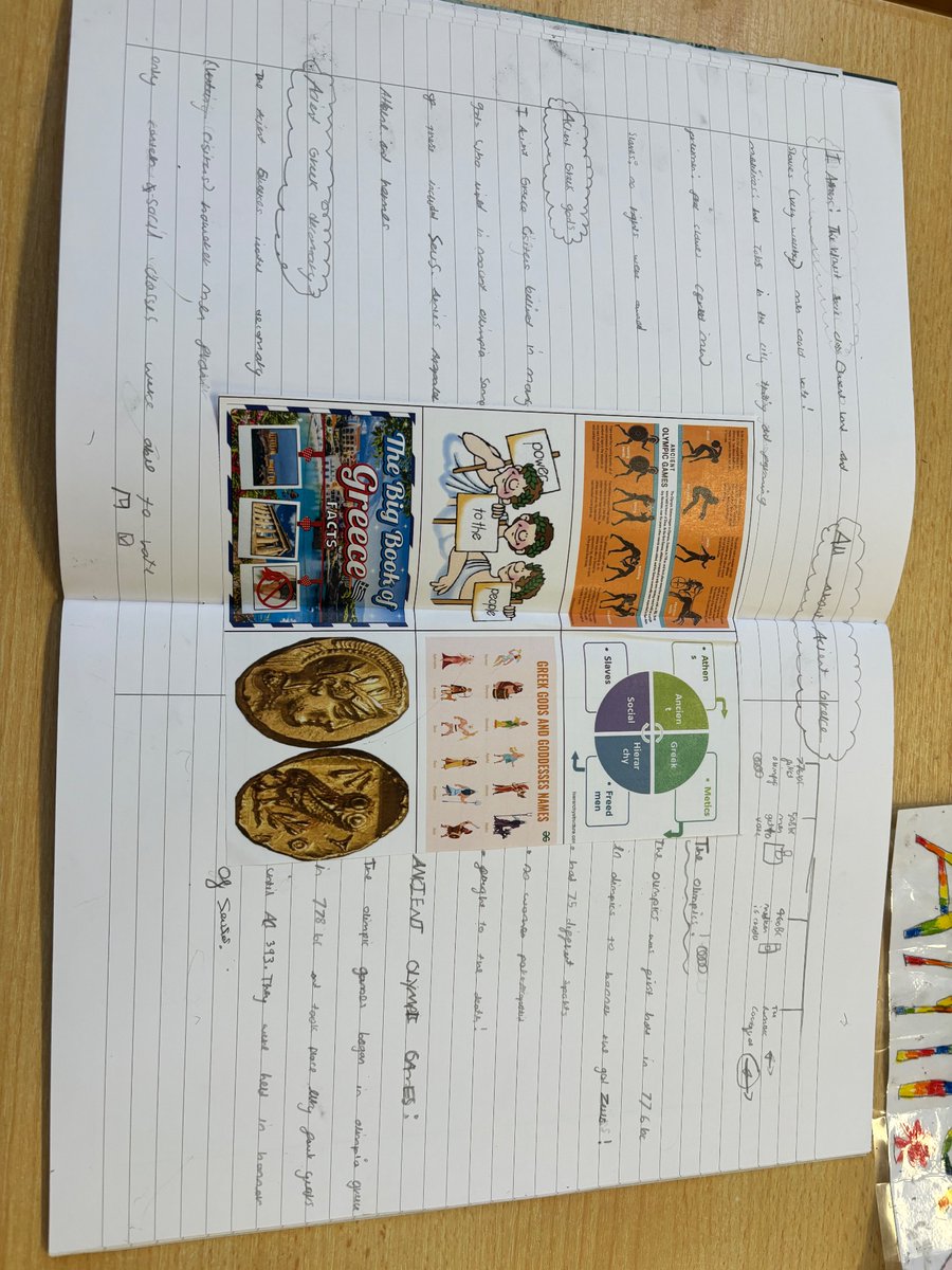 Some fantastic outcomes this half term, well done Silver Birch! <a href="/WoodhillSch/">Woodhill Primary School</a>