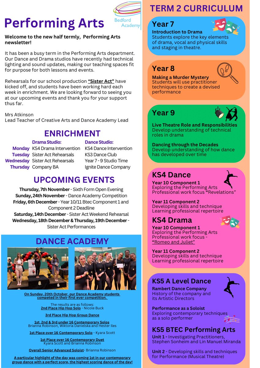 BA Performing Arts tweet media