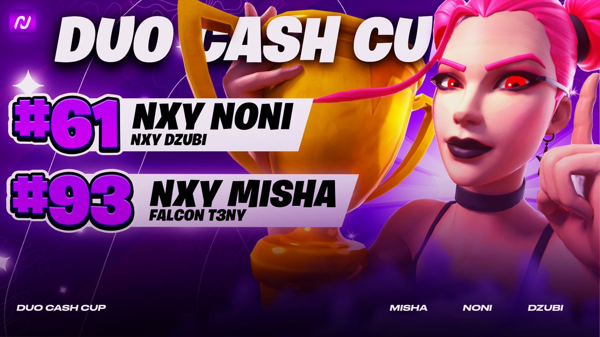 Last Cash cup of the season ⏳💜

Top 61 <a href="/noNikoks/">noNi</a> &amp; <a href="/DzubiFNR/">Dżubi</a> 🇵🇱🐐

Top 93 <a href="/MishaFNBR/">misha</a> 🇸🇮🐐

Nixoy staff 

#fortnite #fortniteteam #nixoy #fortnitecompetitive #esportsfortnite #Fortnite