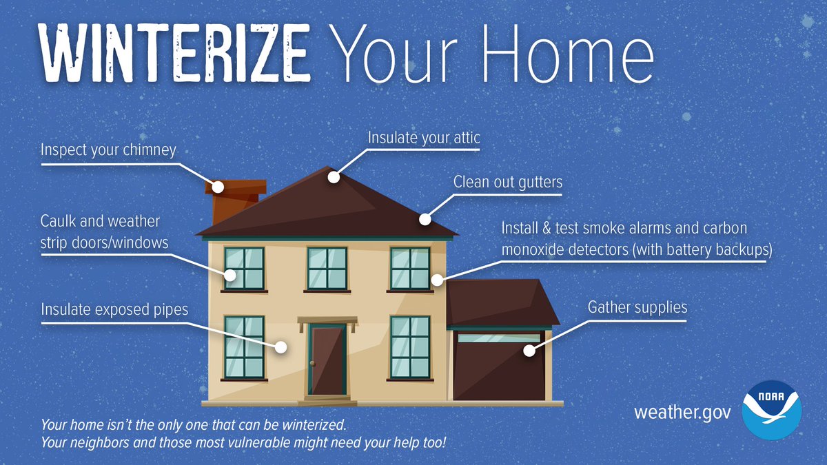 ❄️🏠 Winterize your home ahead of winter storms and cold weather. Gather your emergency kit supplies, clean out gutters, and test your smoke alarms. 🥫🔦🔋 #ohwx #WeatherReady