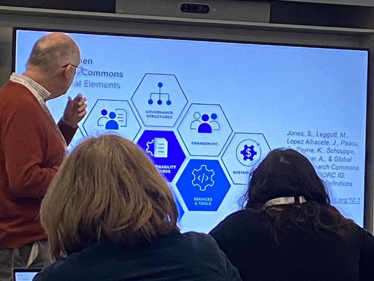 Prof Allison Littlejohn (@allisonl) on Twitter photo Data sharing is a critical part of innovation. Today we enjoyed engaging with the <a href="/SciTechgovuk/">Department for Science, Innovation and Technology</a> projects focused on FAIR data sharing and presented our research. At <a href="/STFC_Matters/">Science and Technology Facilities Council</a> in Abingdon, England. With <a href="/Lou_Chisholm/">Dr Louise Chisholm</a> <a href="/FDurandelfierro/">Francisco Durán del Fierro</a> <a href="/eileenkennedy01/">Eileen Kennedy</a> Data sharing is a critical part of innovation. Today we enjoyed engaging with the <a href="/SciTechgovuk/">Department for Science, Innovation and Technology</a> projects focused on FAIR data sharing and presented our research. At <a href="/STFC_Matters/">Science and Technology Facilities Council</a> in Abingdon, England. With <a href="/Lou_Chisholm/">Dr Louise Chisholm</a> <a href="/FDurandelfierro/">Francisco Durán del Fierro</a> <a href="/eileenkennedy01/">Eileen Kennedy</a>