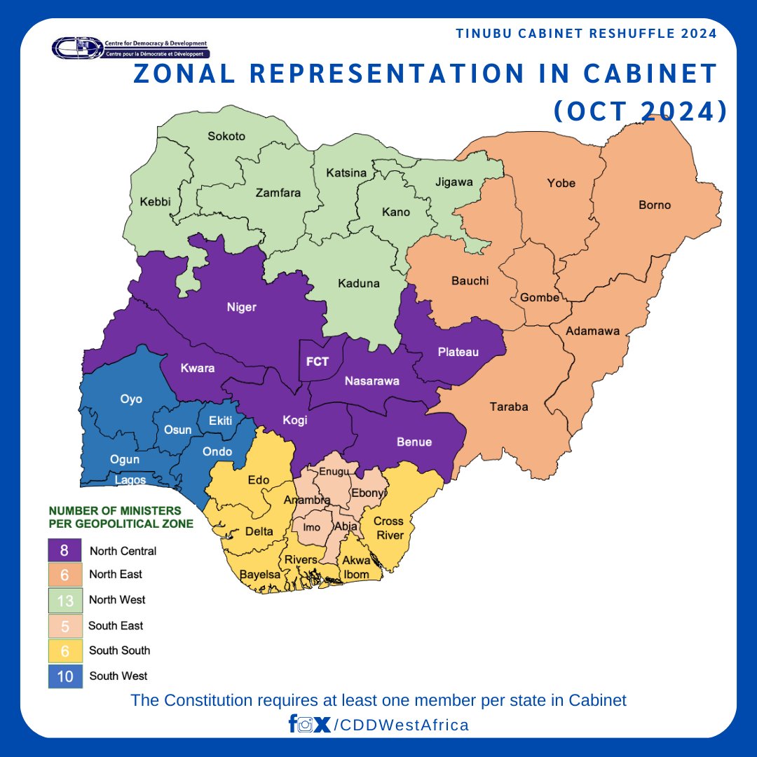 CDD West Africa tweet media