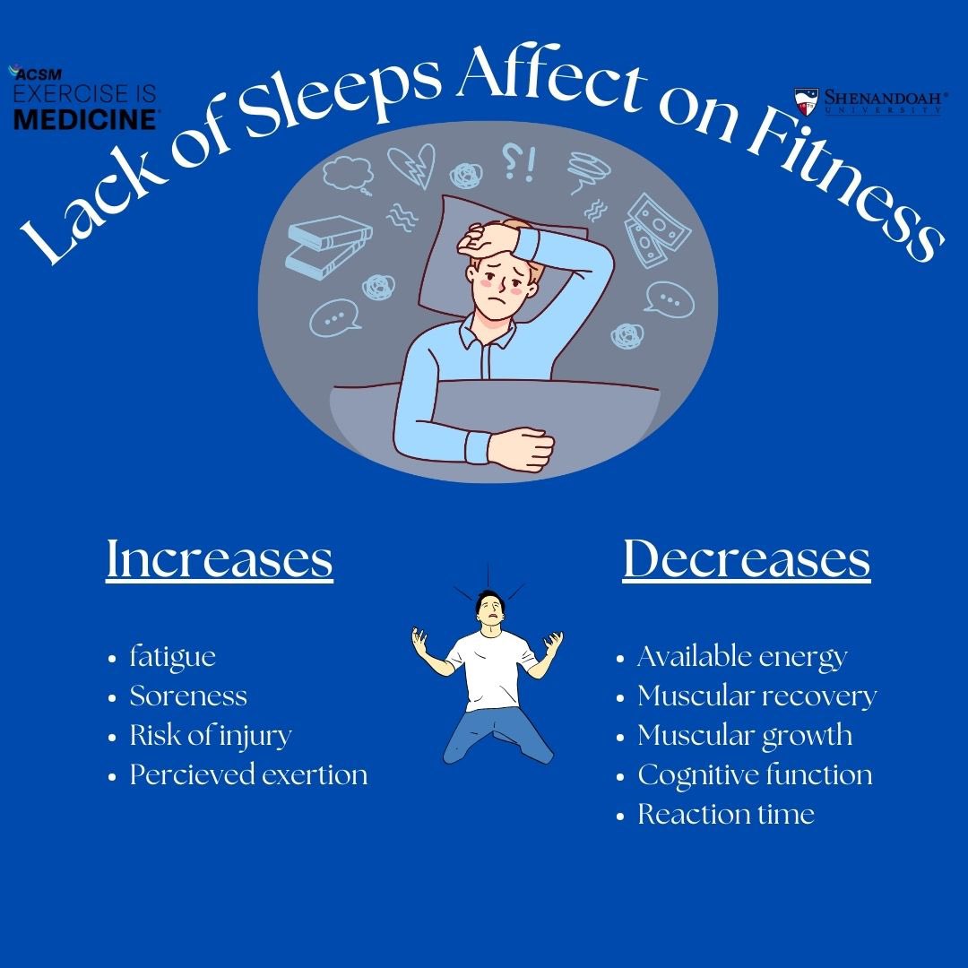 ShenUEIM's tweet photo. Sleep is important and should be prioritized even with busy college schedules. Try to make an effort to get the recommended 7-9 hours of sleep nightly. https://t.co/hvVVltuzm2