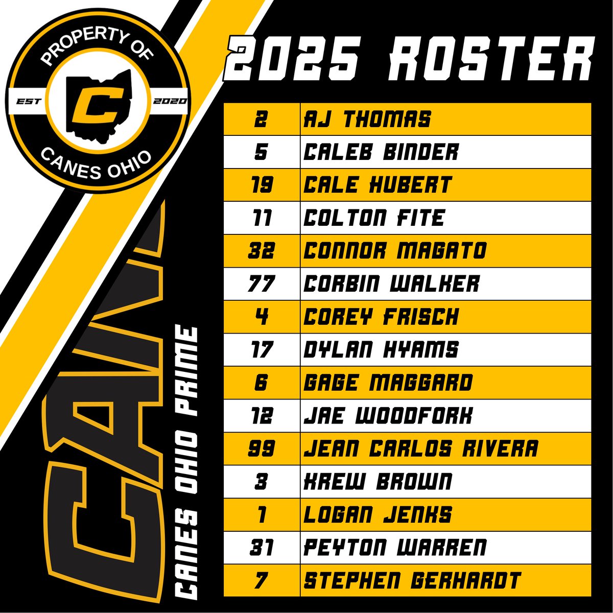 Canes Ohio Prime 2027 (@canesoh2027) on Twitter photo Follow our Summer 2025 Roster:
AJ Thomas, <a href="/C_Binder5/">Caleb Binder</a>, <a href="/CaleGHubert/">Cale Hubert</a>,
<a href="/ColtonFite2027/">Colton Fite</a>, <a href="/Magato_connor/">Connor magato</a>, <a href="/corbinwalker77/">Corbin J. Walker</a>,
<a href="/CoreyFrisch4759/">Corey Frisch</a>, <a href="/Hyams_Dylan1417/">Dylan Hyams</a>, <a href="/GageMaggard2027/">Gage Maggard</a>, <a href="/JaeWoodfork/">Jae Woodfork</a>, Jean Carlos Rivera, <a href="/KrewBrown/">Krew Brown</a>, @C1074899665, <a href="/Peytonwarren311/">Peyton Warren</a>, <a href="/S_Gerhardt2027/">Stephen Gerhardt</a> Follow our Summer 2025 Roster:
AJ Thomas, <a href="/C_Binder5/">Caleb Binder</a>, <a href="/CaleGHubert/">Cale Hubert</a>,
<a href="/ColtonFite2027/">Colton Fite</a>, <a href="/Magato_connor/">Connor magato</a>, <a href="/corbinwalker77/">Corbin J. Walker</a>,
<a href="/CoreyFrisch4759/">Corey Frisch</a>, <a href="/Hyams_Dylan1417/">Dylan Hyams</a>, <a href="/GageMaggard2027/">Gage Maggard</a>, <a href="/JaeWoodfork/">Jae Woodfork</a>, Jean Carlos Rivera, <a href="/KrewBrown/">Krew Brown</a>, @C1074899665, <a href="/Peytonwarren311/">Peyton Warren</a>, <a href="/S_Gerhardt2027/">Stephen Gerhardt</a>
