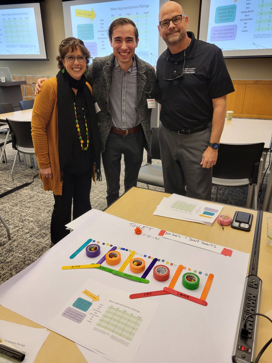 Lee Ellen Harmer (@leeellenharmer) on Twitter photo Fun with #fizzydata (and 💩) at the NC Data Science Education Summit!! <a href="/data_schools/">DataEducationInSchools</a>
<a href="/ZarekDrozda/">Zarek Drozda</a> <a href="/jlpainte/">Jason Painter</a> <a href="/TheScienceHouse/">NC State Science House</a> <a href="/dsforeveryone/">Data Science 4 Everyone (DS4E)</a> Fun with #fizzydata (and 💩) at the NC Data Science Education Summit!! <a href="/data_schools/">DataEducationInSchools</a>
<a href="/ZarekDrozda/">Zarek Drozda</a> <a href="/jlpainte/">Jason Painter</a> <a href="/TheScienceHouse/">NC State Science House</a> <a href="/dsforeveryone/">Data Science 4 Everyone (DS4E)</a>