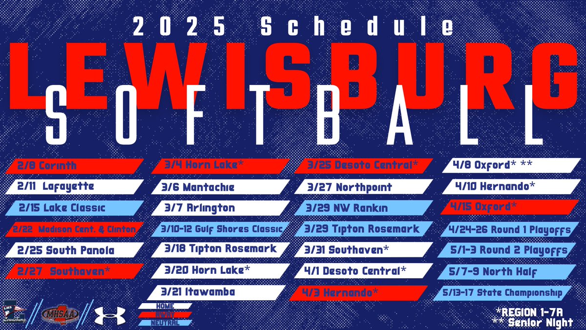 Lewisburg Softball tweet media