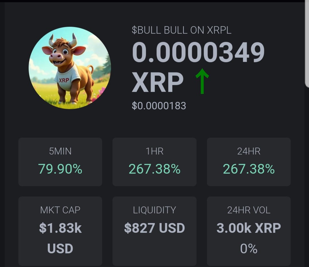 BullOnXRPL's tweet photo. $Bull on @First_Ledger prints greeeeeen #BullOnXRPL https://t.co/ASg6p7aFXl
