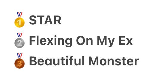 myhermesieun's tweet photo. 聴きたい曲BEST3🧐🧐🧐
beautifulMonsterまだ生で聞けてないから絶対聞きたい😭😭 https://t.co/UoBCCoswgg