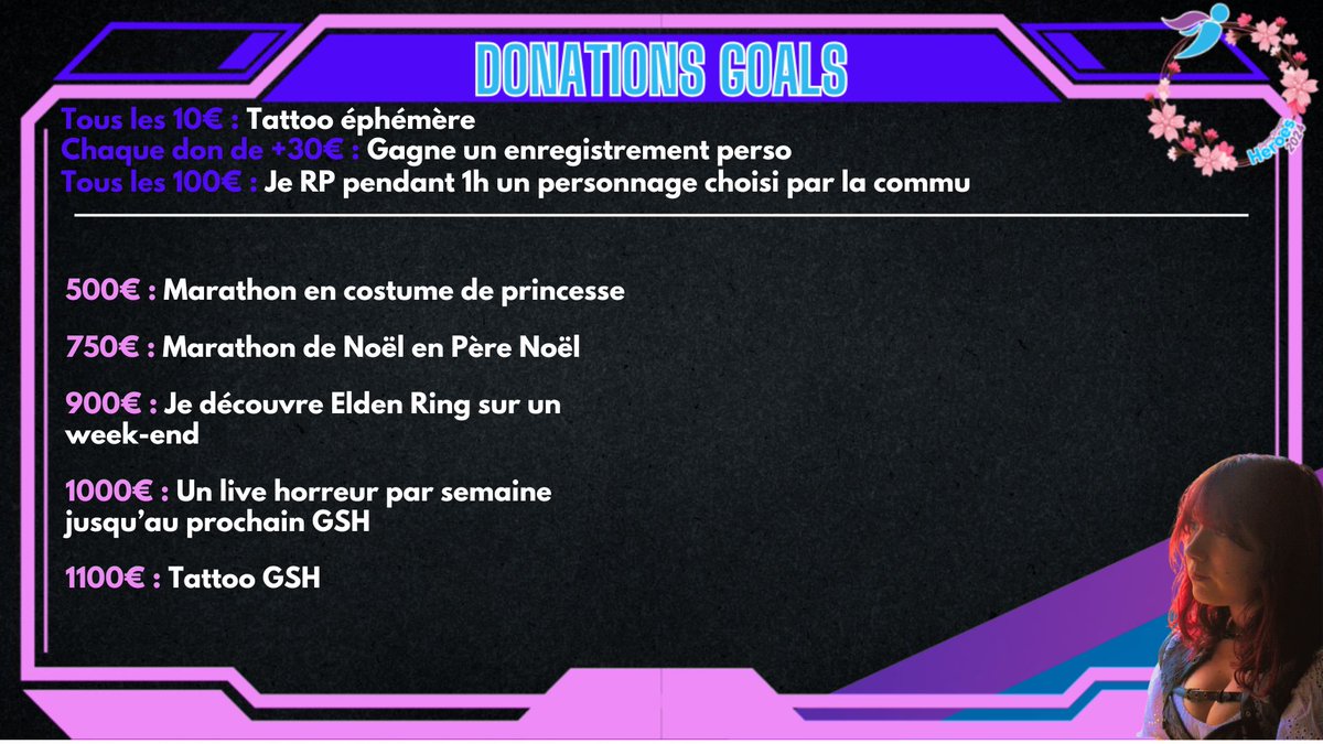 Coucou ici!!!!

Le @gamestreamhero c’est demain !!!!!

Je vous poste mes premiers paliers et les plus hauts paliers de mes donation goals!  Ceux du milieu seront révélés quand on atteindra 200€!!! 💛✨️

Et rendez-vous demain 15h pour tout casser!!!!
