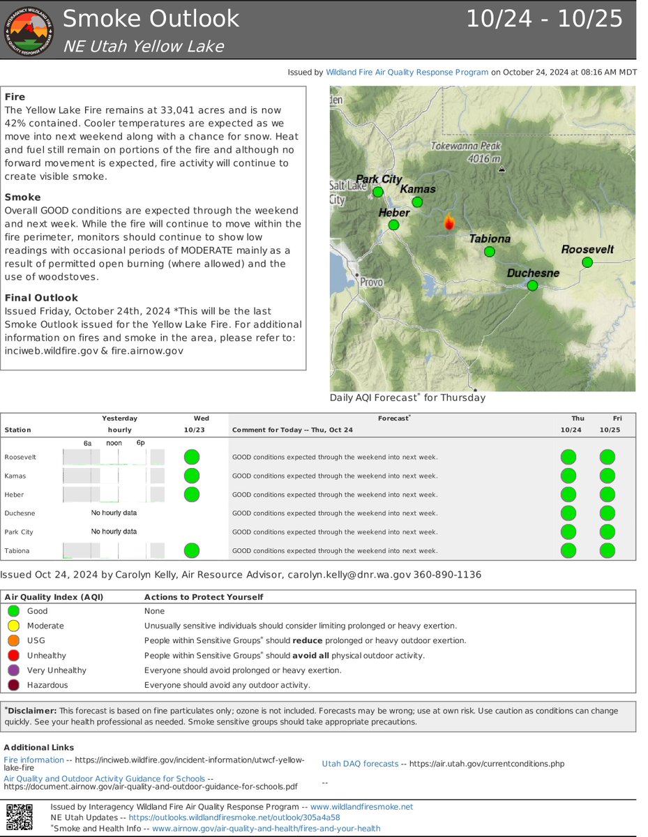 UtahWildfire's tweet photo. #YellowLakeFire Update - Size at time of update: 33,041 Acres; Containment: 45%; Personnel: 230; Southern perimeter is now contained, despite a dry front with gusts up to 45 mphβ―on ridges yesterday. The fire did not move beyond the control line in any part of the fire. https://t.co/8d08aPbNhd