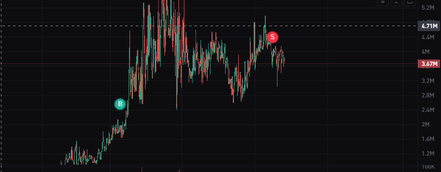 KrakenAlpha tweet media