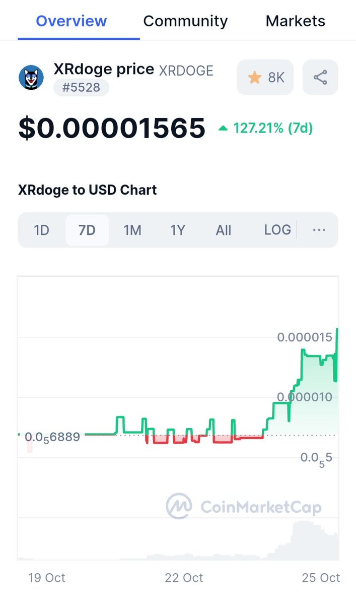 𝕿𝖍𝖚𝖓𝖉𝖊𝖗𝖈𝖆𝖙 tweet media