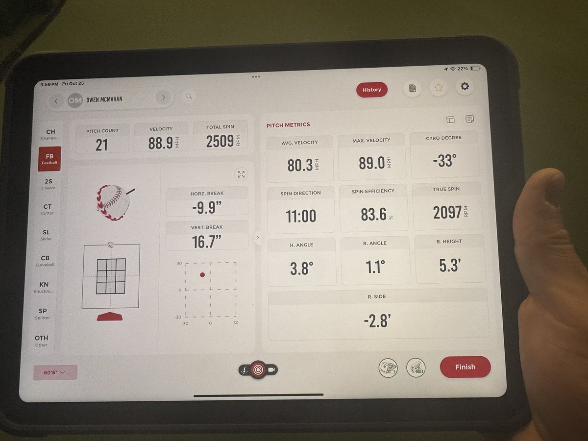 Owen McMahan (@owenmcmahan1) on Twitter photo New PR‼️ Ready to get back at it soon! <a href="/MCostanzo_56/">Michael Costanzo</a> <a href="/Coach_Smiley33/">Daniel Smiley</a> <a href="/SycWarEagleBase/">Sycamore Baseball</a> <a href="/ChadMarshall912/">Chad Marshall</a> <a href="/Coach_See/">Andrew See</a> <a href="/16uFTB/">16u FTB National</a> <a href="/Excel_Athletics/">Excel Athletics</a> New PR‼️ Ready to get back at it soon! <a href="/MCostanzo_56/">Michael Costanzo</a> <a href="/Coach_Smiley33/">Daniel Smiley</a> <a href="/SycWarEagleBase/">Sycamore Baseball</a> <a href="/ChadMarshall912/">Chad Marshall</a> <a href="/Coach_See/">Andrew See</a> <a href="/16uFTB/">16u FTB National</a> <a href="/Excel_Athletics/">Excel Athletics</a>