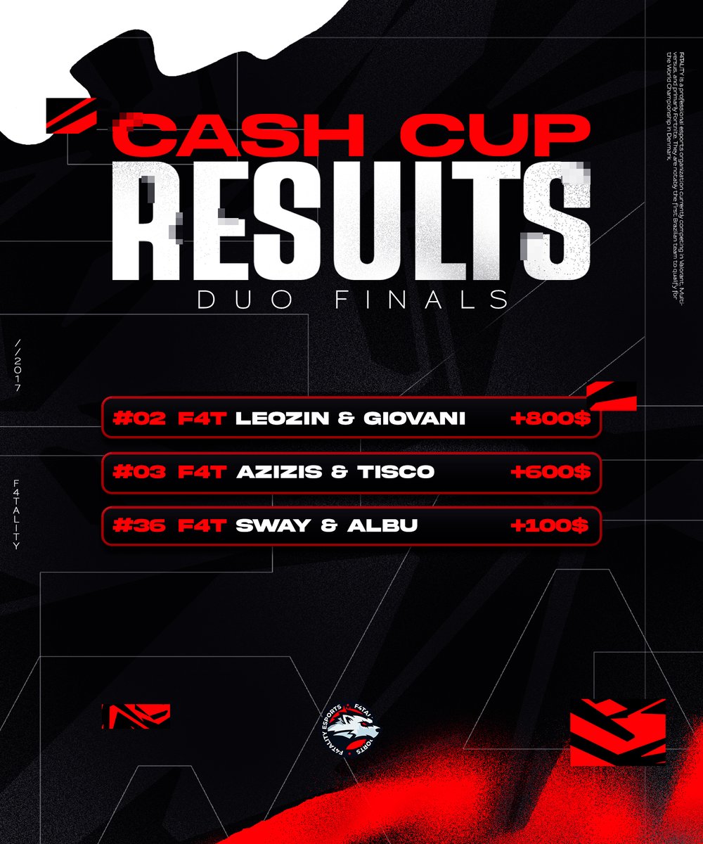 Cash Cup Duo 🥶 

#02 | <a href="/1stLeozin/">Leozin</a> &amp; Giovani
#03 I <a href="/azizisfn/">Azizis</a> &amp; Tisco 
#36 | <a href="/Sway2xv/">F4TALITY Sway</a> &amp; Albu
 - 
#PackToGlory 🐺 ❤️
