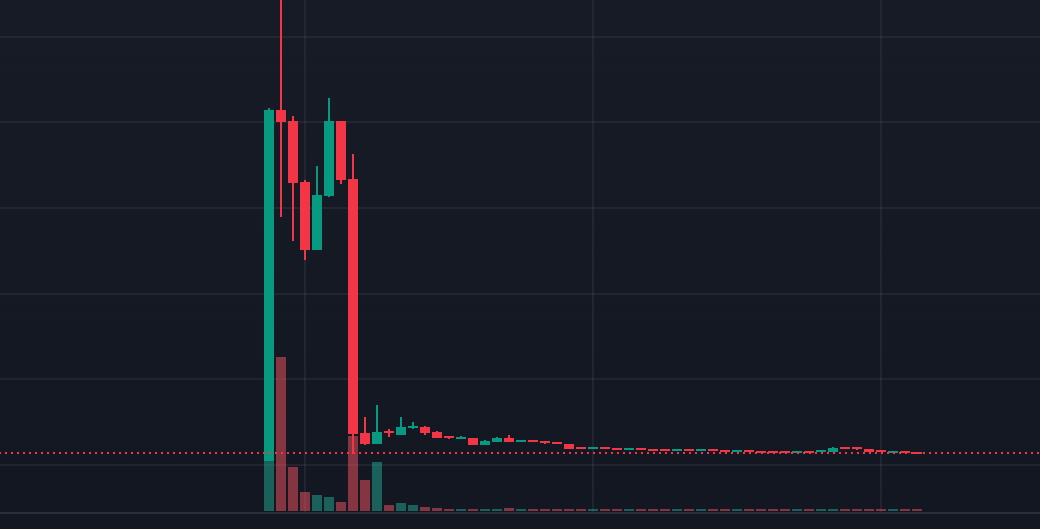 BRRR DAY🖨️🔫 tweet media