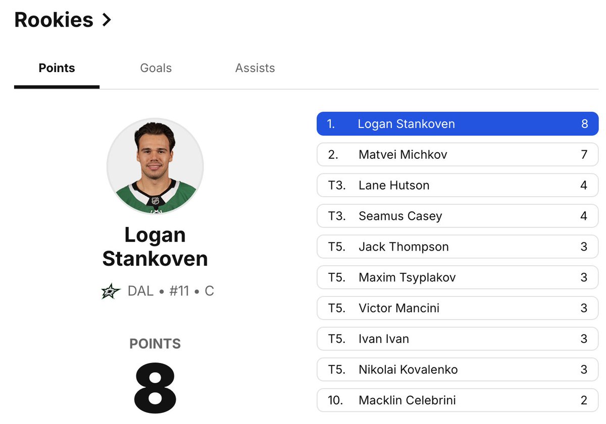 x - Dallas Stars tweet media