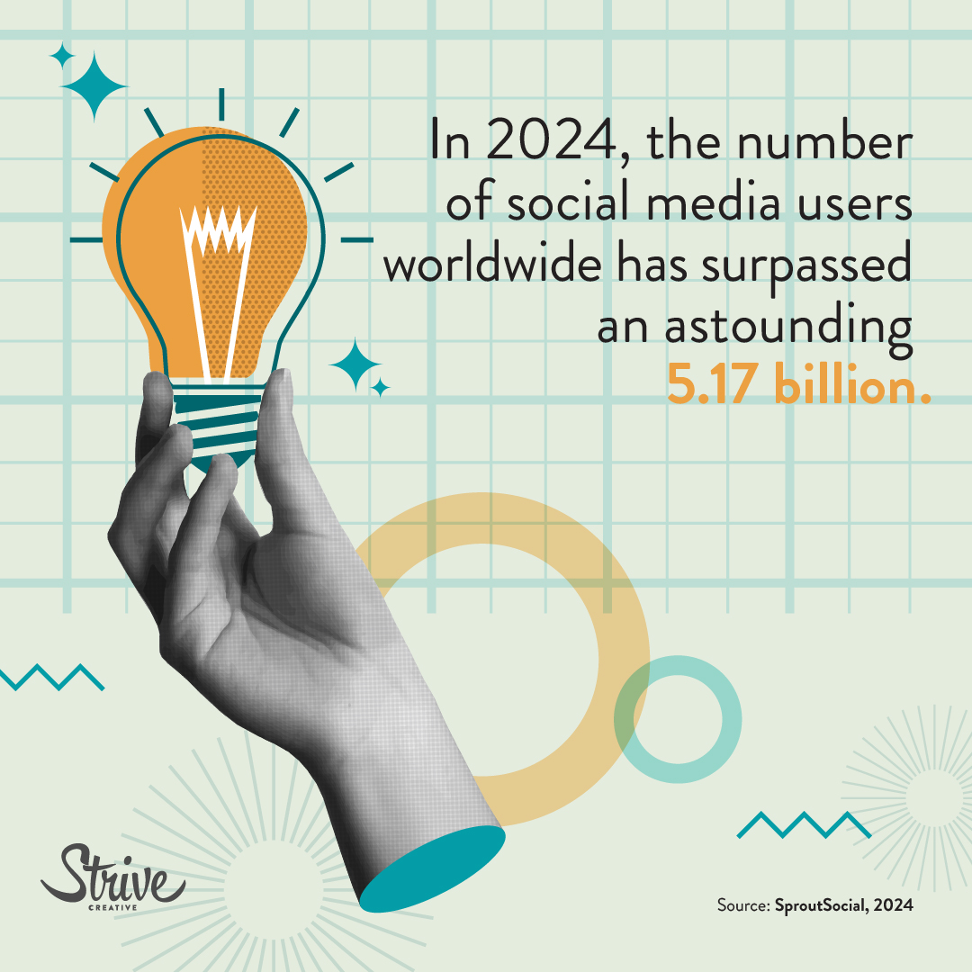 strivecreative's tweet image. This massive number isn't just a statistic; it reflects a seismic shift in how global populations engage with digital platforms. 📣📱 
#socialmedia #marketing #socialmediamarketing #digitalmarketing #marketingdigital